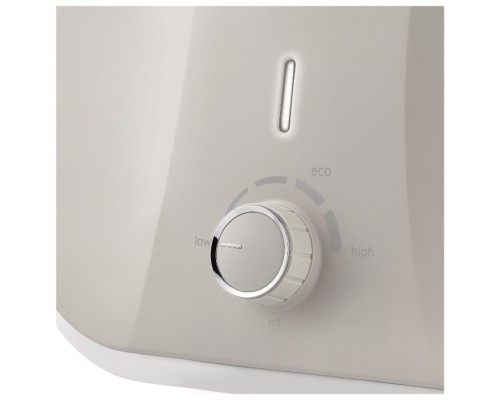 Экономичный и компактный водонагреватель ELECTROLUX EWH 15 Q-bic U