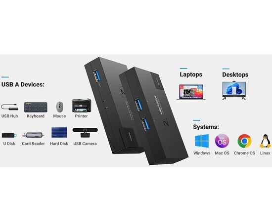  Переключатель UGREEN CM618 15149 USB 3.0 Sharing Switcher 2 In 1 Out Black 